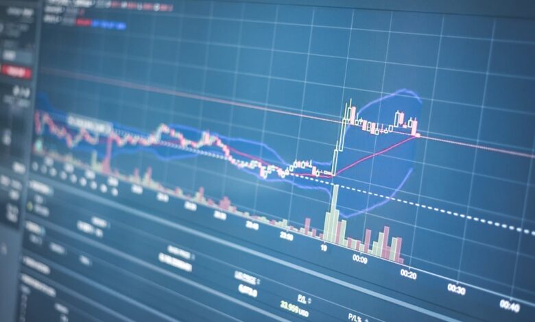 Gráfico digital de mercado financeiro representando análise de investimentos e market timing